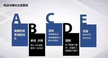 连云港市好用包月电销卡哪家好